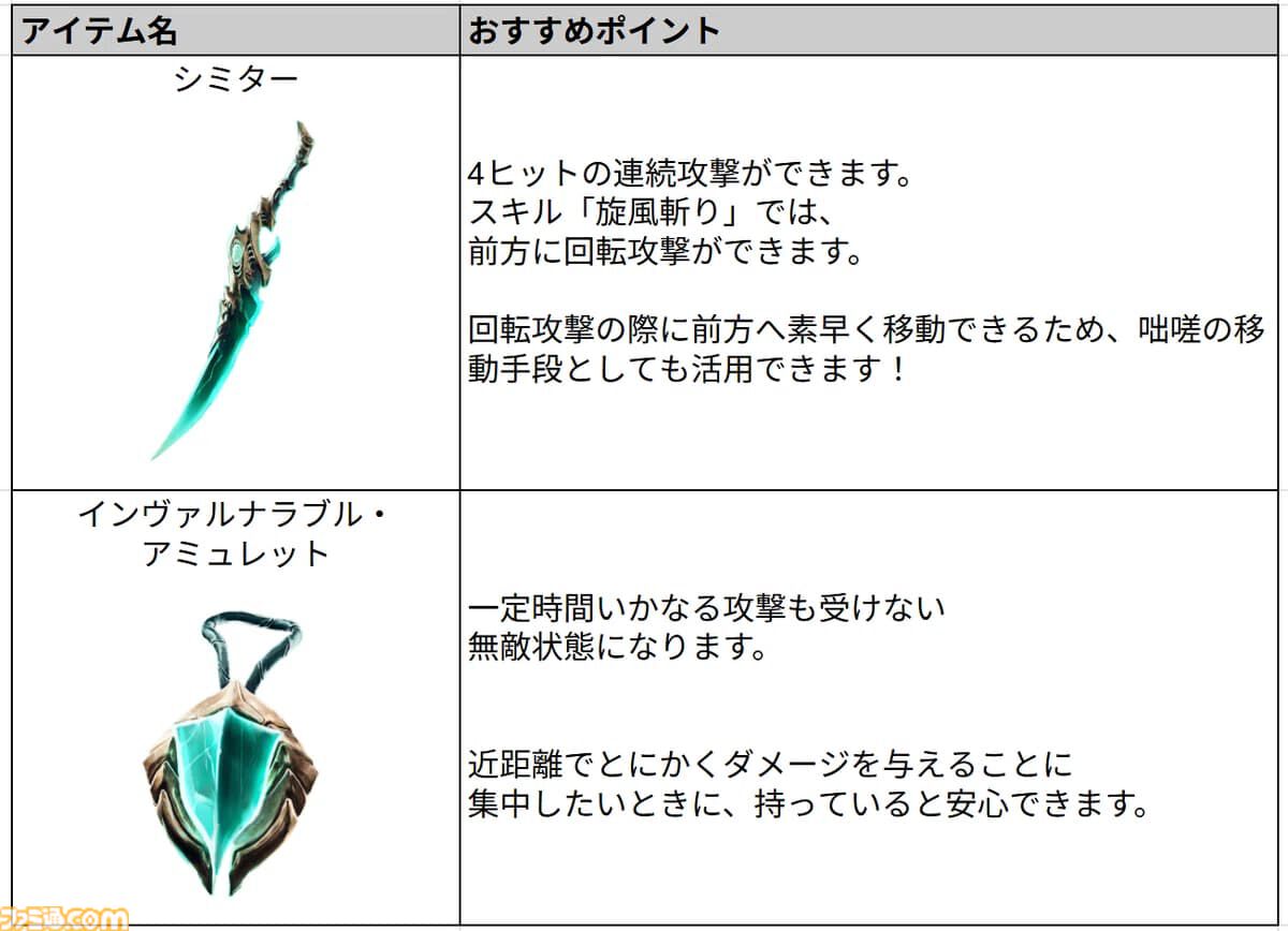 『アーケロン（Arkheron）』攻略ガイド。おすすめアイテムを活用して立ち回り、戦闘特化型モード「スパイアーズ」と45人バトロワ「アセンション」を生き抜け