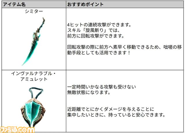 『アーケロン（Arkheron）』攻略ガイド。おすすめアイテムを活用して立ち回り、戦闘特化型モード「スパイアーズ」と45人バトロワ「アセンション」を生き抜け