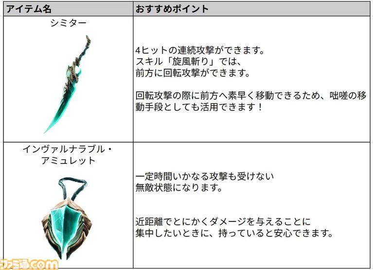 『アーケロン(Arkheron)』攻略ガイド。おすすめアイテムを活用して立ち回り、戦闘特化型モード「スパイアーズ」と45人バトロワ「アセンション」を生き抜け