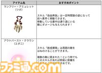 『アーケロン（Arkheron）』攻略ガイド。おすすめアイテムを活用して立ち回り、戦闘特化型モード「スパイアーズ」と45人バトロワ「アセンション」を生き抜け