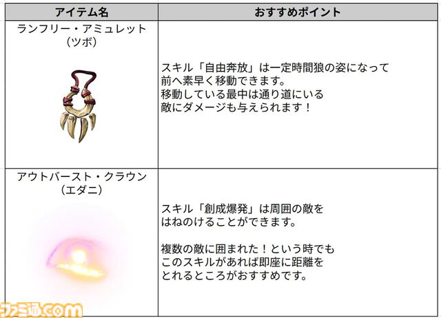 『アーケロン（Arkheron）』攻略ガイド。おすすめアイテムを活用して立ち回り、戦闘特化型モード「スパイアーズ」と45人バトロワ「アセンション」を生き抜け