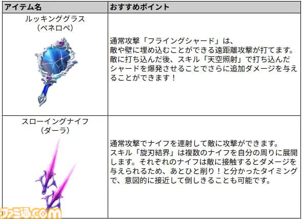 『アーケロン(Arkheron)』攻略ガイド。おすすめアイテムを活用して立ち回り、戦闘特化型モード「スパイアーズ」と45人バトロワ「アセンション」を生き抜け