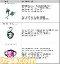 『アーケロン（Arkheron）』攻略ガイド。おすすめアイテムを活用して立ち回り、戦闘特化型モード「スパイアーズ」と45人バトロワ「アセンション」を生き抜け