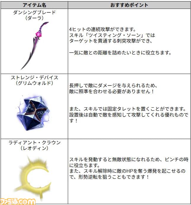 『アーケロン(Arkheron)』攻略ガイド。おすすめアイテムを活用して立ち回り、戦闘特化型モード「スパイアーズ」と45人バトロワ「アセンション」を生き抜け