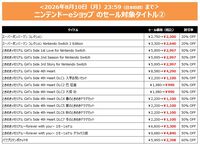 『サイレントヒル2』が過去最大セールの60％オフで3432円に。DL版タイトルがお得に買えるコナミのサマーセールが開催中