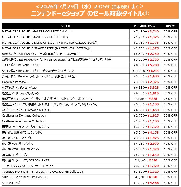 『サイレントヒル2』が過去最大セールの60％オフで3432円に。DL版タイトルがお得に買えるコナミのサマーセールが開催中