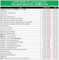 『サイレントヒル2』が過去最大セールの60％オフで3432円に。DL版タイトルがお得に買えるコナミのサマーセールが開催中