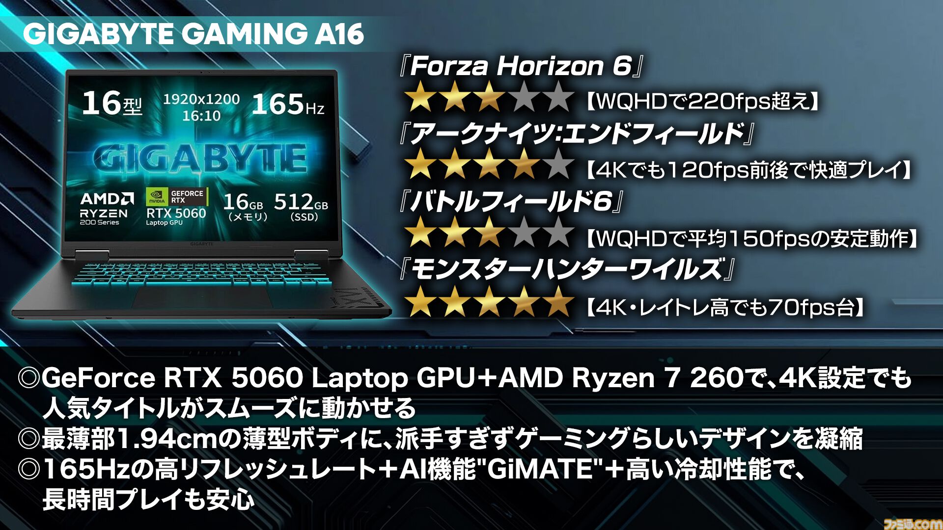 ゲーミングノート“GIGABYTE GAMING A16”実機レビュー。4Kでも『アークナイツ：エンドフィールド』が120fps超えで遊べちゃう！