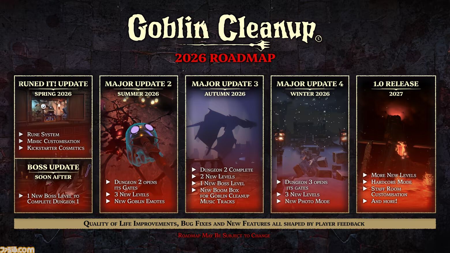 『Goblin Cleanup』ダンジョンお掃除ゲームのSwitch2、PS5、Xbox版が2027年発売。散らばった肉片はミミックで処理しちゃう