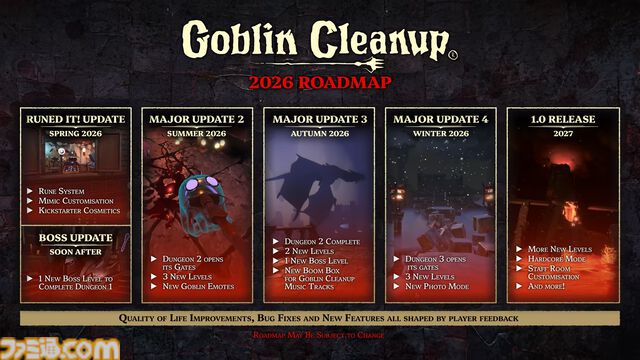 『Goblin Cleanup』ダンジョンお掃除ゲームのSwitch2、PS5、Xbox版が2027年発売。散らばった肉片はミミックで処理しちゃう