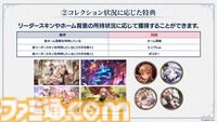 『シャドウバース ワールズビヨンド』が2025年春リリース予定に延期。8周年を迎える『シャドウバース』の今後の展開も公開