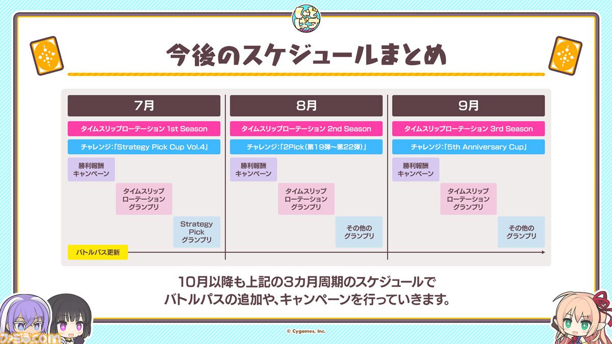 『シャドウバース ワールズビヨンド』が2025年春リリース予定に延期。8周年を迎える『シャドウバース』の今後の展開も公開