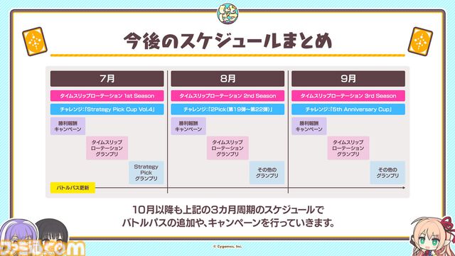『シャドウバース ワールズビヨンド』が2025年春リリース予定に延期。8周年を迎える『シャドウバース』の今後の展開も公開
