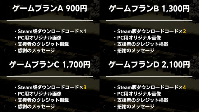 『古銭プッシャー外伝』古銭メダルゲーム最新作はデッキ育成＆妖怪退治。8月13日の発売前にクラウドファンディングも開催