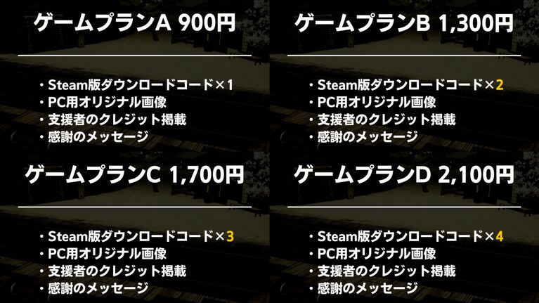 『古銭プッシャー外伝』古銭メダルゲーム最新作はデッキ育成＆妖怪退治。8月13日の発売前にクラウドファンディングも開催