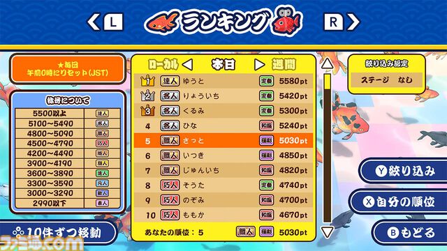『超金魚すくい』ポイの巨大化や妨害など何でもありの対戦ゲーム。“金魚すくい”なのにフグやサメが乱入するステージもある【本日発売】
