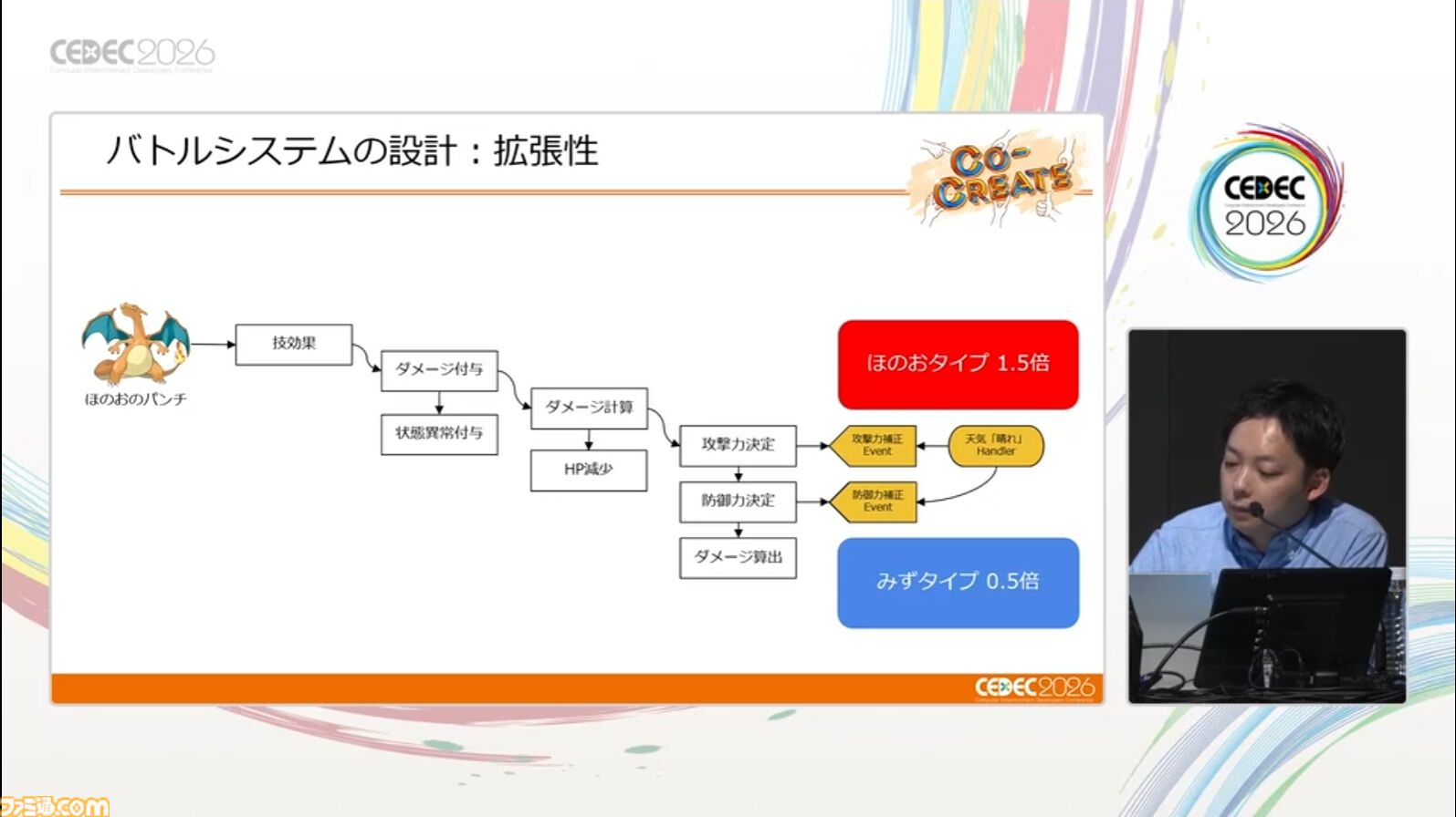 『ポケモン』複雑化するバトルを支えるシステム設計と運用事例。カギとなるのは構造化と拡張性【CEDEC 2026】