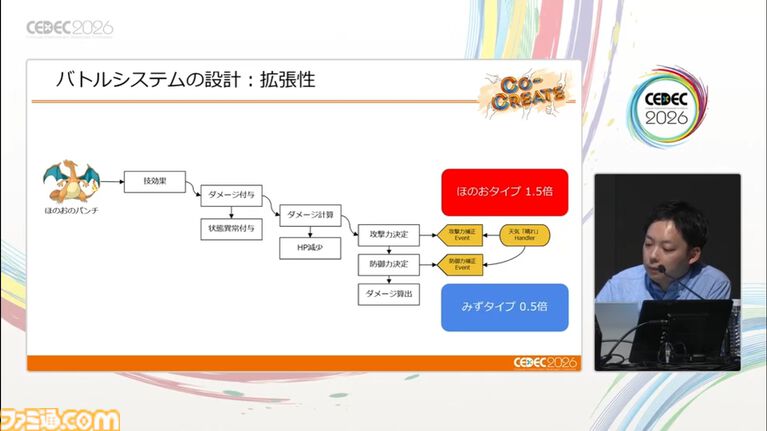 『ポケモン』複雑化するバトルを支えるシステム設計と運用事例。カギとなるのは構造化と拡張性【CEDEC 2026】