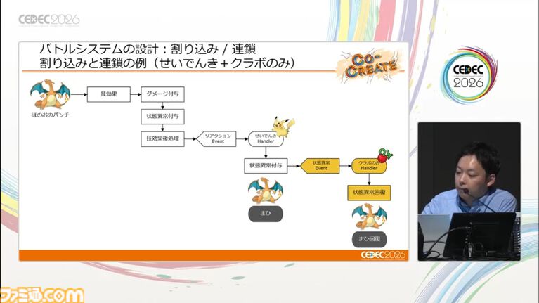 『ポケモン』複雑化するバトルを支えるシステム設計と運用事例。カギとなるのは構造化と拡張性【CEDEC 2026】