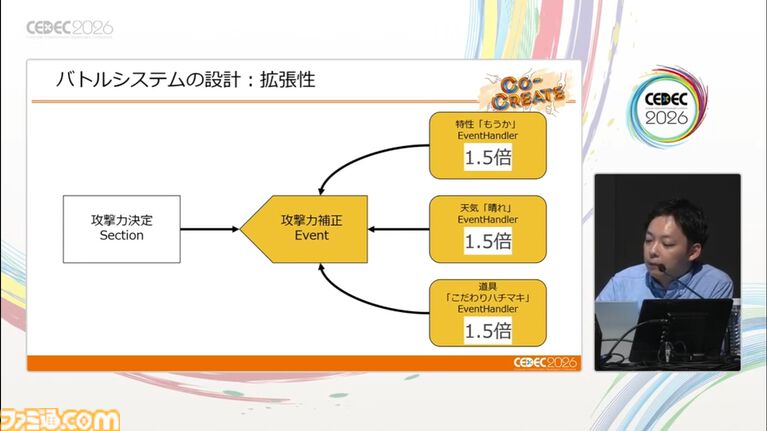 『ポケモン』複雑化するバトルを支えるシステム設計と運用事例。カギとなるのは構造化と拡張性【CEDEC 2026】