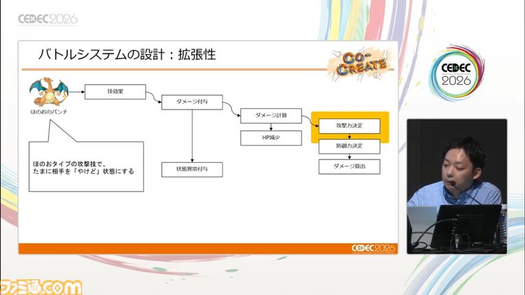 『ポケモン』複雑化するバトルを支えるシステム設計と運用事例。カギとなるのは構造化と拡張性【CEDEC 2026】