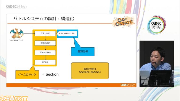 『ポケモン』複雑化するバトルを支えるシステム設計と運用事例。カギとなるのは構造化と拡張性【CEDEC 2026】