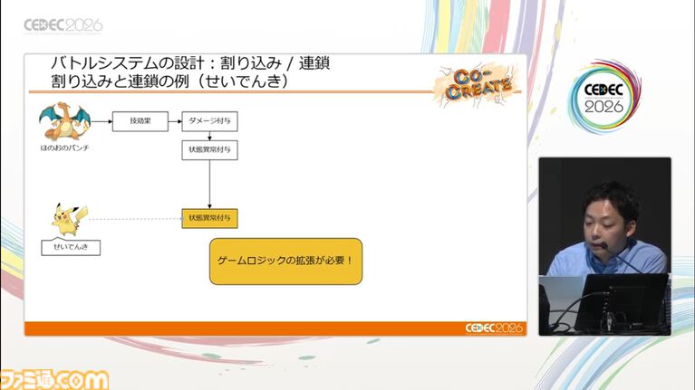 『ポケモン』複雑化するバトルを支えるシステム設計と運用事例。カギとなるのは構造化と拡張性【CEDEC 2026】