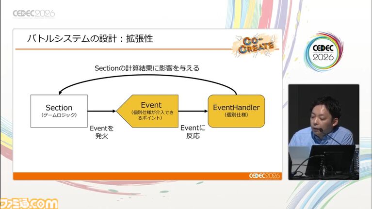 『ポケモン』複雑化するバトルを支えるシステム設計と運用事例。カギとなるのは構造化と拡張性【CEDEC 2026】