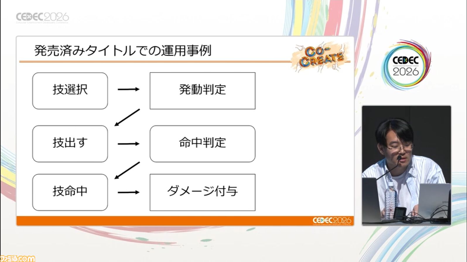 『ポケモン』複雑化するバトルを支えるシステム設計と運用事例。カギとなるのは構造化と拡張性【CEDEC 2026】