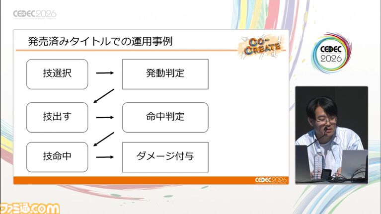 『ポケモン』複雑化するバトルを支えるシステム設計と運用事例。カギとなるのは構造化と拡張性【CEDEC 2026】