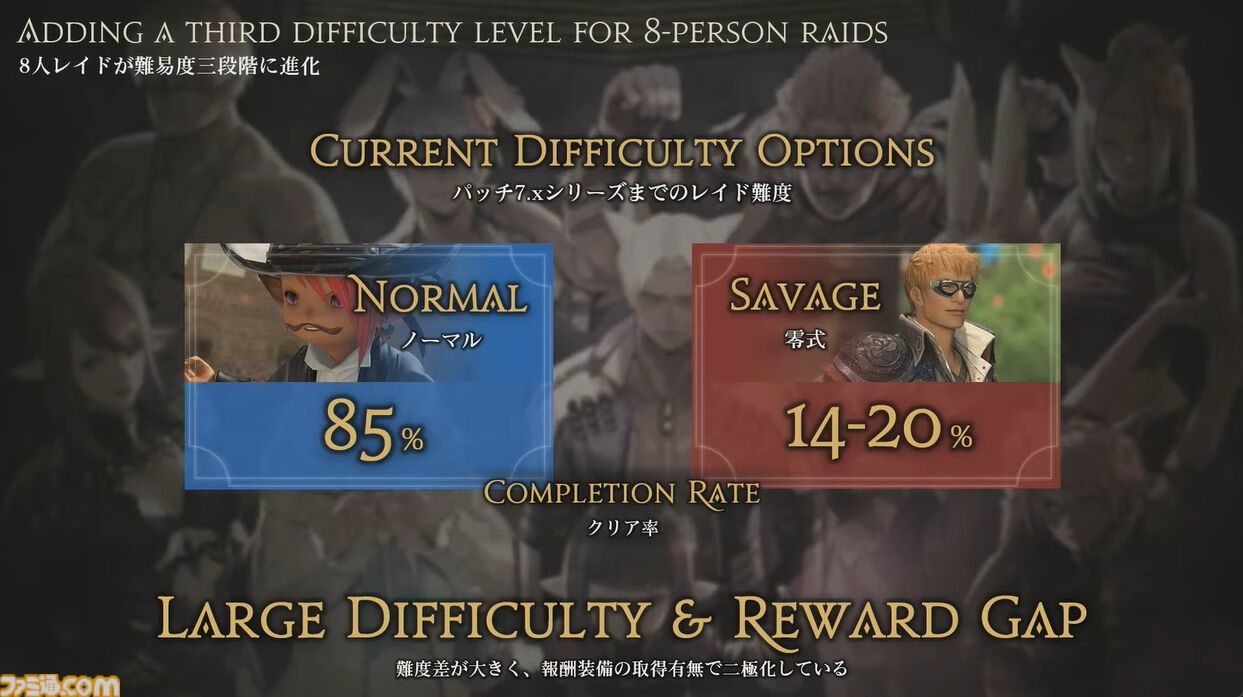 【FF14】新ジョブ・バスティオン発表。『エヴァ』アライアンスレイドのゲストクリエイターとして前田真宏氏が参画【白銀のワンダラー】