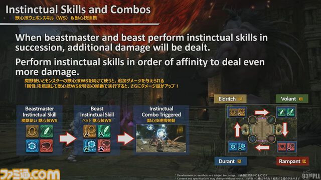 『FF14』第93回PLLまとめ。魔獣使いのペットを使ったバトルの流れ、専用コンテンツ“闘獣練”、ランキング機能などを実機プレイでまるっと解説