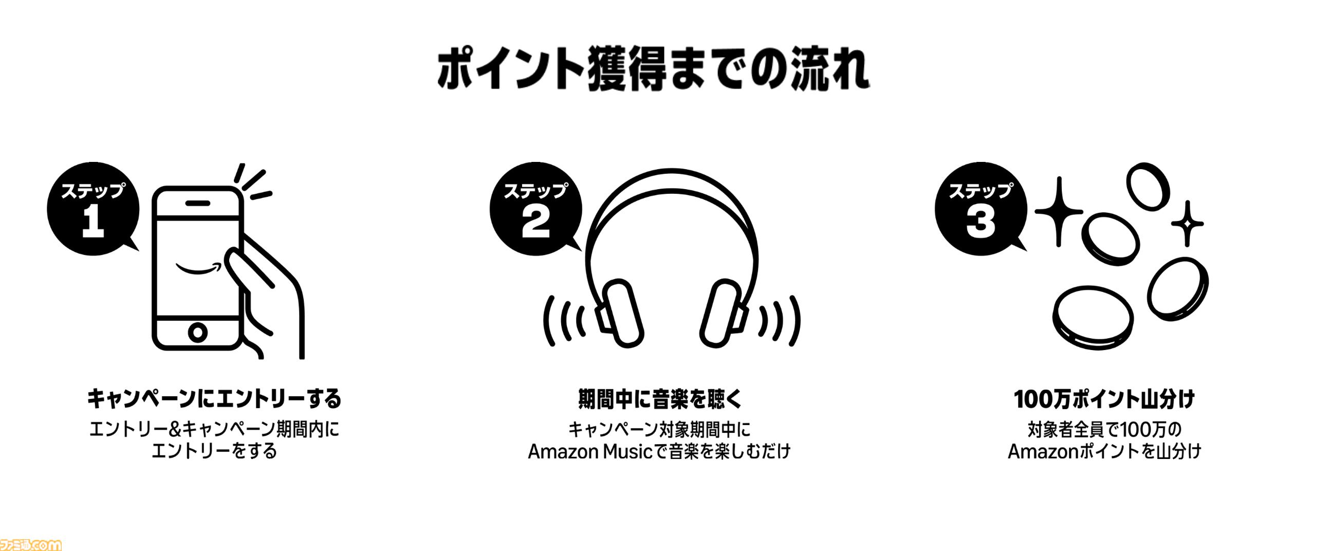 【Amazon Music】音楽を聴くだけで100万ポイントが山分け。HOT LIMITやキセキ、天体観測など夏にピッタリな曲を聴いてお得にポイントをゲット