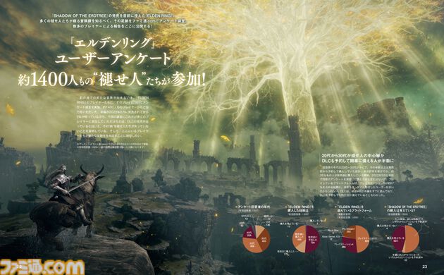 【エルデンリングDLC】『SHADOW OF THE ERDTREE』発売記念特集で新たな舞台“影の地”での冒険に備えよう。1400人の“褪せ人”が参加したアンケートの結果も！【先出し週刊ファミ通】