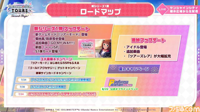 『ツアマス』新シリーズ1弾は8月6日より開始。追加アイドルとして765ASの菊地真、萩原雪歩、追加楽曲『GO MY WAY!!』、『→→→SP』が実装