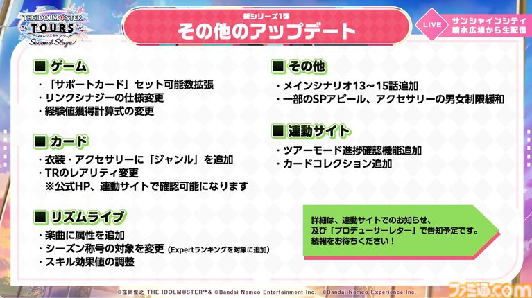 『ツアマス』新シリーズ1弾は8月6日より開始。追加アイドルとして765ASの菊地真、萩原雪歩、追加楽曲『GO MY WAY!!』、『→→→SP』が実装