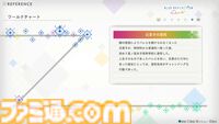 『ブルーリフレクション カルテット：少女たちのキセキ』レビュー。4タイトルで紡がれた複雑な物語の“軌跡”がこの1本に！ なんとなく把握していた作品のつながりが見えてくる、“奇跡”のようなコレクションタイトル