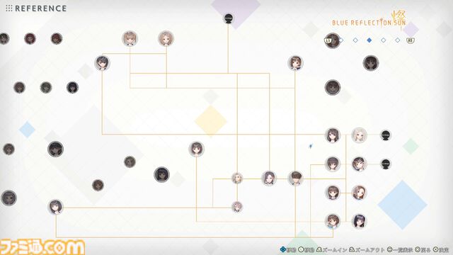 『ブルーリフレクション カルテット：少女たちのキセキ』レビュー。4タイトルで紡がれた複雑な物語の“軌跡”がこの1本に！ なんとなく把握していた作品のつながりが見えてくる、“奇跡”のようなコレクションタイトル