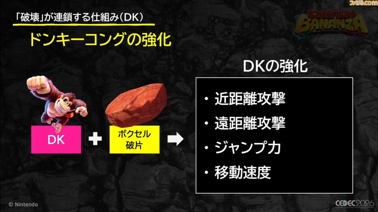 『ドンキーコング バナンザ』破壊が楽しくてまた壊したくなるゲームの作りかた。コンセプトを貫き通すゲームデザイン【CEDEC2026】