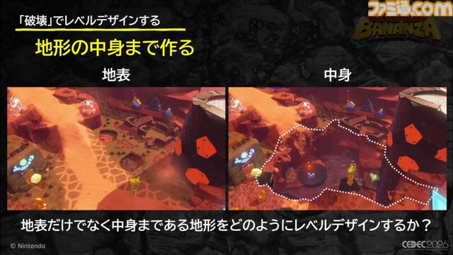 『ドンキーコング バナンザ』破壊が楽しくてまた壊したくなるゲームの作りかた。コンセプトを貫き通すゲームデザイン【CEDEC2026】
