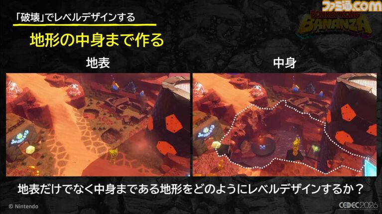 『ドンキーコング バナンザ』破壊が楽しくてまた壊したくなるゲームの作りかた。コンセプトを貫き通すゲームデザイン【CEDEC2026】