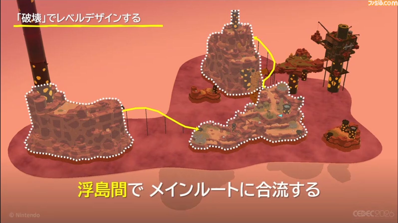 『ドンキーコング バナンザ』破壊が楽しくてまた壊したくなるゲームの作りかた。コンセプトを貫き通すゲームデザイン【CEDEC2026】