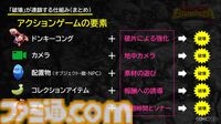 『ドンキーコング バナンザ』破壊が楽しくてまた壊したくなるゲームの作りかた。コンセプトを貫き通すゲームデザイン【CEDEC2026】