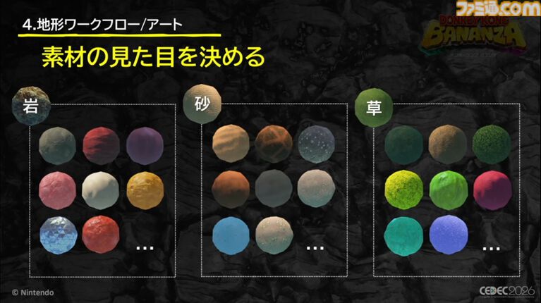 『ドンキーコング バナンザ』すべてが壊せる世界を実現したボクセル技術。快感をもたらす多彩な破壊はいかにして作られたか【CEDEC2026】