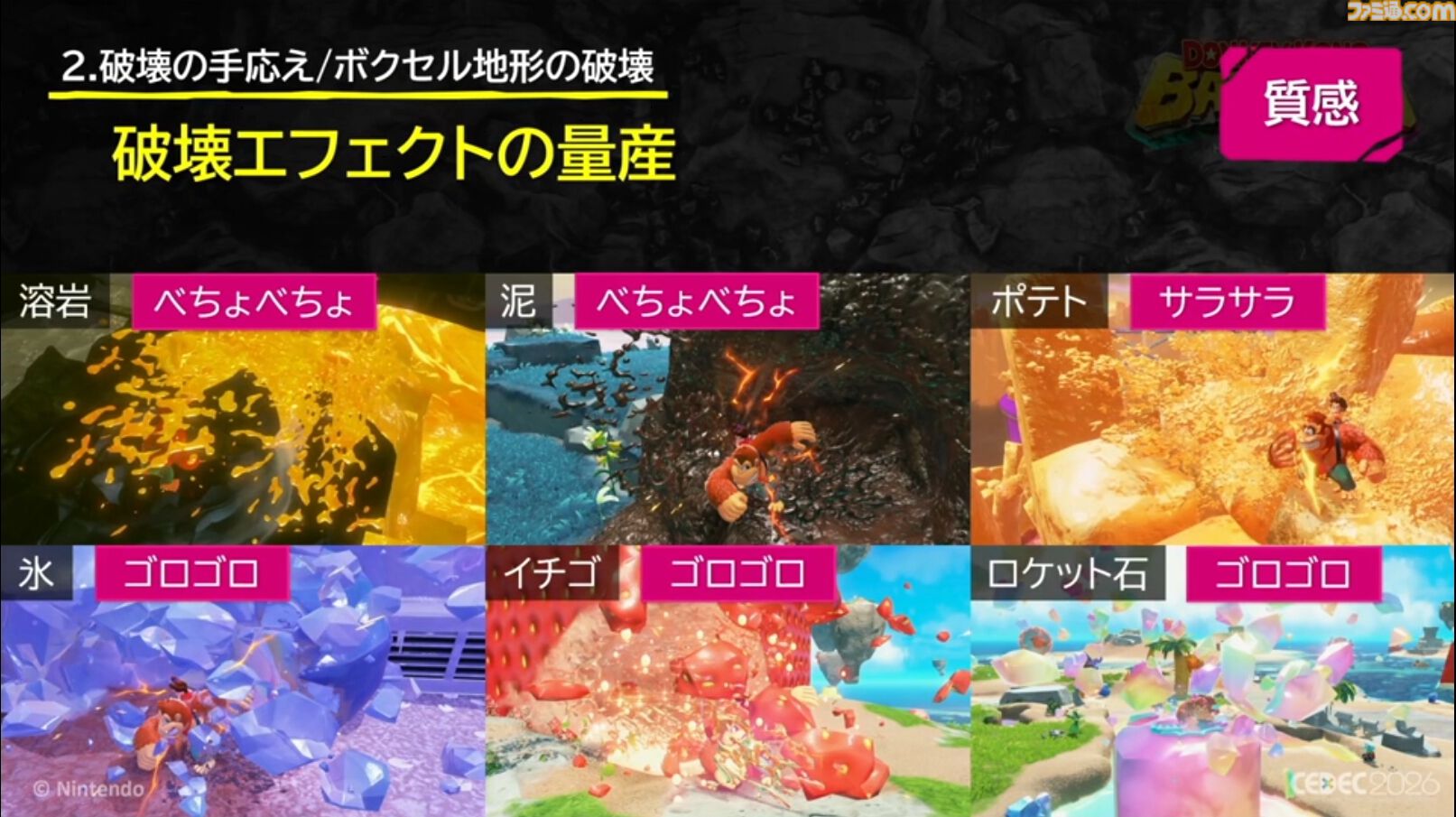 『ドンキーコング バナンザ』すべてが壊せる世界を実現したボクセル技術。快感をもたらす多彩な破壊はいかにして作られたか【CEDEC2026】