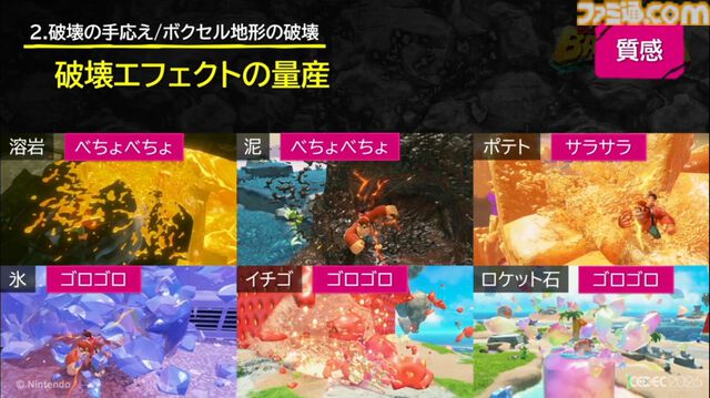 『ドンキーコング バナンザ』すべてが壊せる世界を実現したボクセル技術。快感をもたらす多彩な破壊はいかにして作られたか【CEDEC2026】