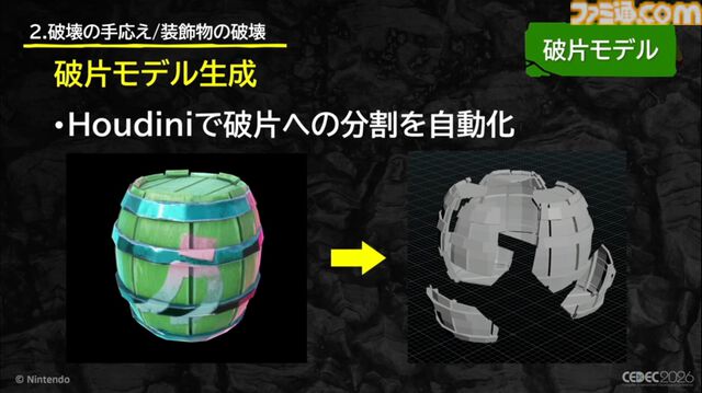 『ドンキーコング バナンザ』すべてが壊せる世界を実現したボクセル技術。快感をもたらす多彩な破壊はいかにして作られたか【CEDEC2026】