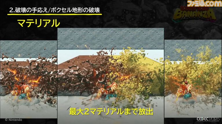 『ドンキーコング バナンザ』すべてが壊せる世界を実現したボクセル技術。快感をもたらす多彩な破壊はいかにして作られたか【CEDEC2026】