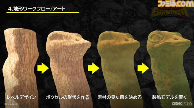 『ドンキーコング バナンザ』すべてが壊せる世界を実現したボクセル技術。快感をもたらす多彩な破壊はいかにして作られたか【CEDEC2026】