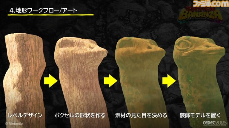 『ドンキーコング バナンザ』すべてが壊せる世界を実現したボクセル技術。快感をもたらす多彩な破壊はいかにして作られたか【CEDEC2026】